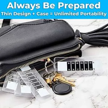 Quick Read Forehead Thermometer Strips - Safe & Reusable