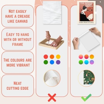 Vintage Eclectic Wall Art Prints for Home and Dorm