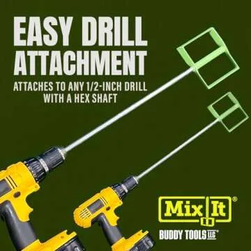 Buddy Tools Mix It, 20" Length – Mud Mixer with Durable ABS Paddle – Efficient Paint Mixer for Drill – Easy-to-Use & Rust-Resistant Mixing Paddle for Mud, Paint, and More