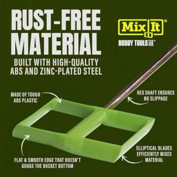 Buddy Tools Mix It, 20" Length – Mud Mixer with Durable ABS Paddle – Efficient Paint Mixer for Drill – Easy-to-Use & Rust-Resistant Mixing Paddle for Mud, Paint, and More