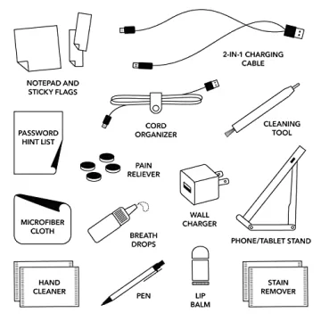 Ultimate Work From Anywhere Kit by Pinch Provisions