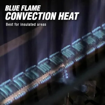 Mr. Heater Blue Flame Propane Heater - 20,000 BTU Comfort