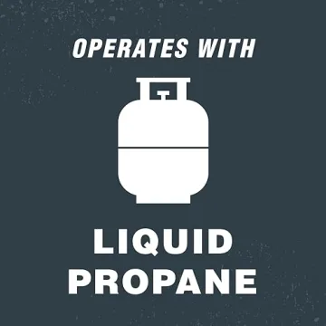 Mr. Heater Blue Flame Propane Heater - 20,000 BTU Comfort