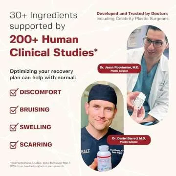 HealFast Post Surgery & Injury Recovery Supplement (Post-Op) - Supports Healing Optimization for Surgery, Wounds, Scar Treatment & Bruising - BBL Post Surgery Supplies