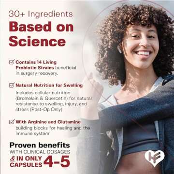 HealFast Post Surgery & Injury Recovery Supplement (Post-Op) - Supports Healing Optimization for Surgery, Wounds, Scar Treatment & Bruising - BBL Post Surgery Supplies