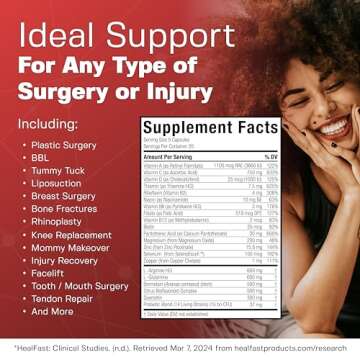 HealFast Post Surgery & Injury Recovery Supplement (Post-Op) - Supports Healing Optimization for Surgery, Wounds, Scar Treatment & Bruising - BBL Post Surgery Supplies