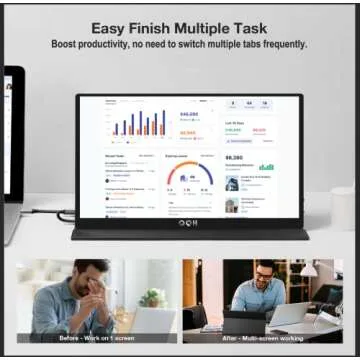 QQH Portable Monitor, 15.6" FHD 1080P IPS Travel Monitor for Laptop, Extra Laptop Screen Extender, USB C HDMI Portable Screen, External Monitor Display for Computer Phone PS5/4 Xbox (Z12 Black)