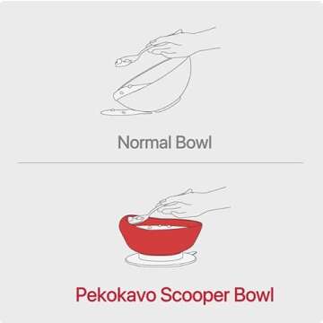 pekokavo Spill Proof 5.8" Scoop Bowl with Non-Skid Suction Base, Adaptive Self-Feeding Dinnerware fo...