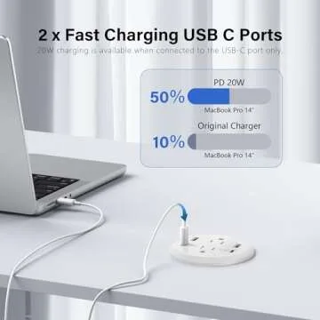 Compact Desktop Power Grommet with Fast Charging Ports