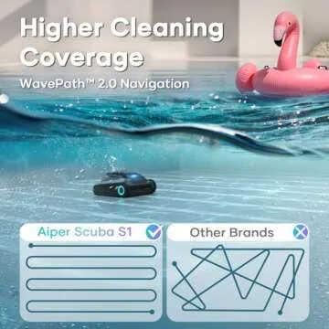 Aiper Scuba S1 Robotic Pool Cleaner for Easy Maintenance