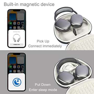 Hard Travel Carrying Case for Apple AirPods Max Headphone and It's Accessories, Protective Storage Bag - Black (Grey Lining)