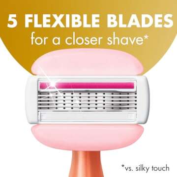 BIC Soleil Glide Razors for Women - 5 Blades & Shea Butter