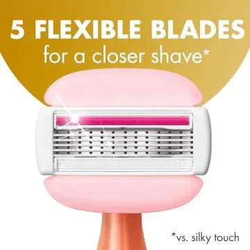 BIC Soleil Glide Razors for Women - 5 Blades & Shea Butter