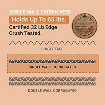 AVIDITI Shipping Boxes Medium 12"L x 9"W x 4"H, 25-Pack | Corrugated Cardboard Box for Moving, Mailing, Packing and Storage 12x9x4