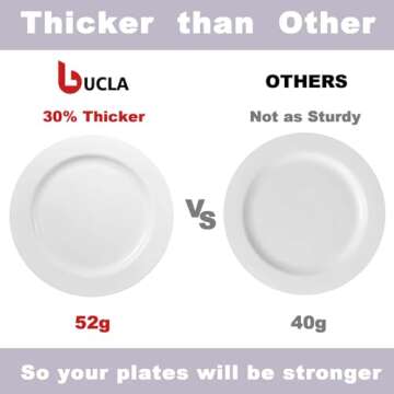 bUCLA 100PCS White Plastic Plates - Elegant Disposable Dinnerware