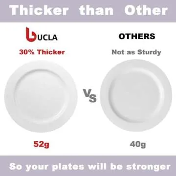 bUCLA 100PCS White Plastic Plates - Elegant Disposable Dinnerware