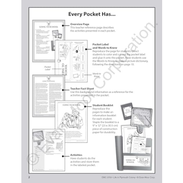 History Pockets: Plymouth Colony Fun for Kids