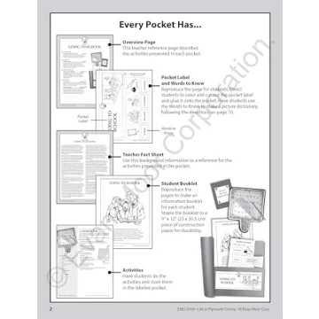 History Pockets: Plymouth Colony Fun for Kids