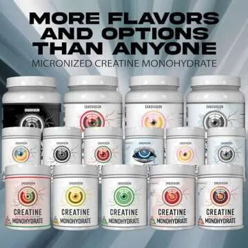 Ekko Creatine Monohydrate Powder, Micronized, Glacier Gummy, Pre Workout & Post Workout Supplement for Men & Women, Energy Support, Easy to Mix in Shakes, Smoothies & Beverages, 200 Servings