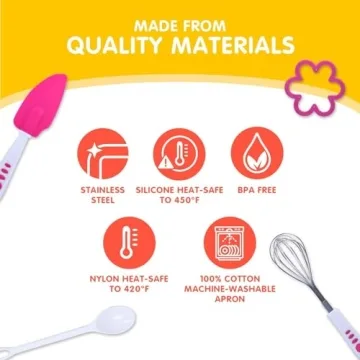 Curious Chef Kids Chef's Kit – Real Tools for Fun Cooking