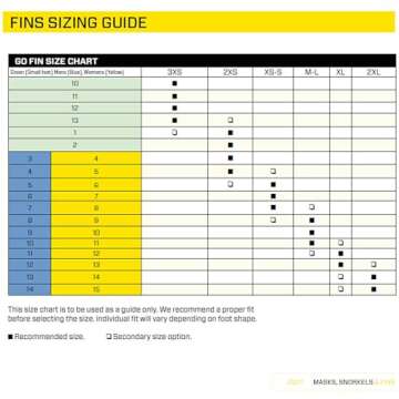 Lightweight SCUBAPRO GO Travel Fin for Snorkeling and Diving