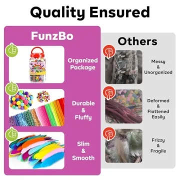 FUNZBO Complete Arts and Crafts Kit for Kids