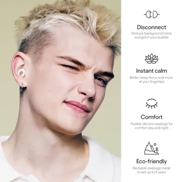 Loop Quiet Earplugs – Soft, Reusable Noise Protection