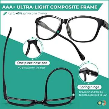 Gaoye Stylish Blue Light Blocking Reading Glasses 6 Pack