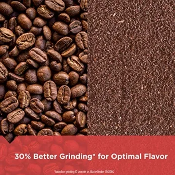BLACK+DECKER One Touch Coffee Grinder for Quick Grinding