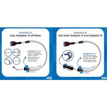 Penn-Plax VacGroom Pet Grooming and Shedding Vacuum Attachment Kit – Great for Dogs, Cats, and Your Furniture! Works With Almost All Vacuum Brands