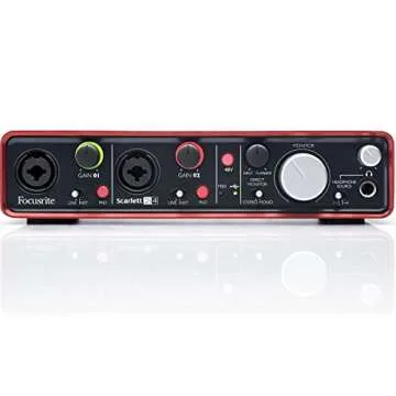 Focusrite Scarlett 2i4 USB Audio Interface for Home Studios