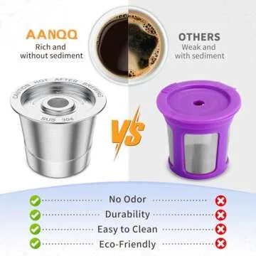 2 Pack K Cup Reusable Coffee Pods for Keurig: Stainless Steel Refillable K Cup - Reusable Coffee Filter for Keurig 1.0 Coffee Maker, Permanent, Eco-Friendly, BPA-Free