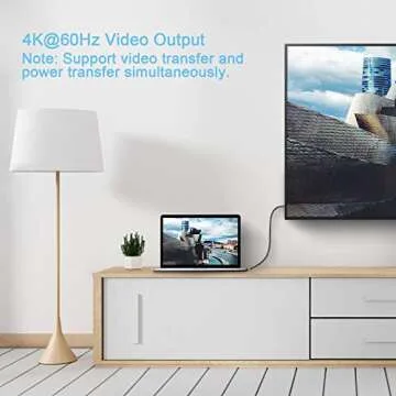 Fasgear USB C to USB C Cable - Fast Charge & 4K Video Output