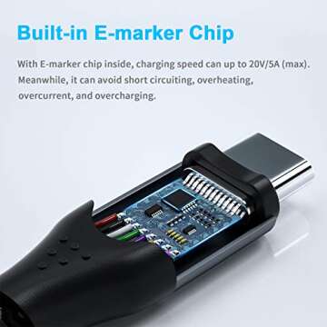 Fasgear USB C to USB C Cable - Fast Charge & 4K Video Output