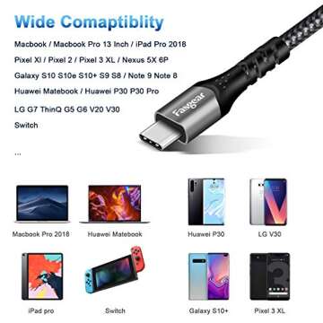 Fasgear USB C to USB C Cable - Fast Charge & 4K Video Output