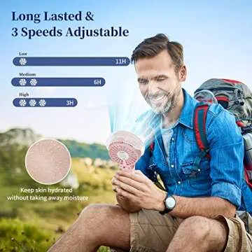 HandFan Handheld Misting Fan with 34ml Water Tank, Portable Mister Fan Rechargeable, Battery Operated Spray Water Mist Fan, Mini Cooling Fans for Makeup, Travel, Outdoors, Disney(Pink)