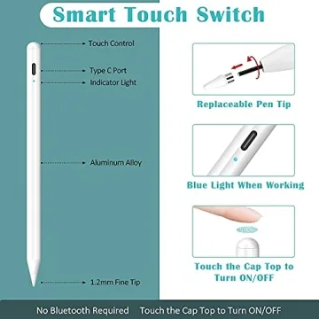 Granarbol Stylus Pen for iPad with Rechargeable Features