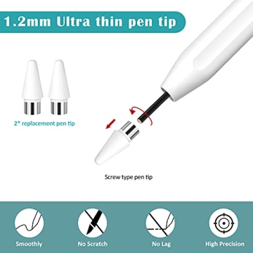 Granarbol Stylus Pen for iPad with Rechargeable Features