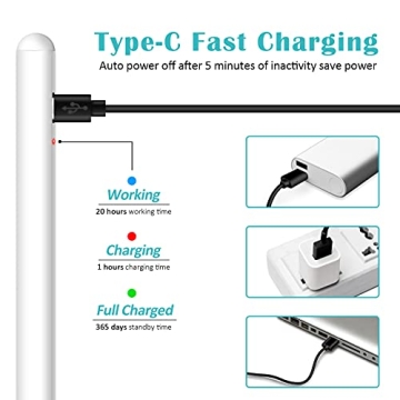 Granarbol Stylus Pen for iPad with Rechargeable Features