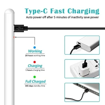 Granarbol Stylus Pen for iPad with Rechargeable Features