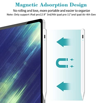 Granarbol Stylus Pen for iPad with Rechargeable Features