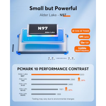 KAMRUI GK3Plus Mini PC - Fast 4K Desktop Computer