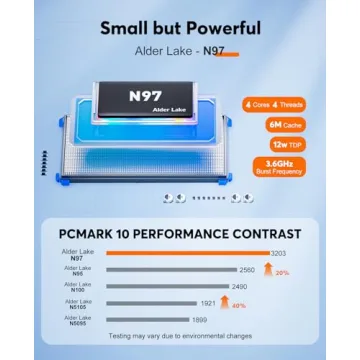 KAMRUI GK3Plus Mini PC - Fast 4K Desktop Computer