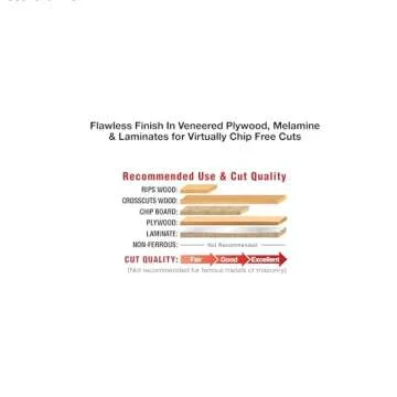 Freud LU80R010: 10" Ultimate Plywood & Melamine Blade