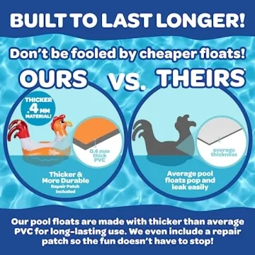 SCS Direct Chicken Fight Inflatable Pool Float Game Set