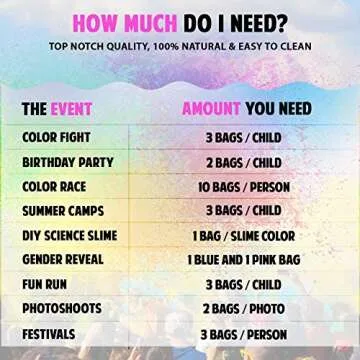 Captain Colors x 100gram Each-Holi, 10 Natural Powders for Color Wars, Fun Runs, Summer Camps, Festivals, 5k Marathons, Gender Reveals, Parties, Fundraisers, and Rangoli