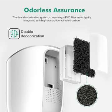 Moreborn by Neakasa 12L Larger Capacity Electric Composter for Kitchen, Smart Odorless Food Waste Compost Machine, Turn Food Waste Into Organic Fertilizer for Plants, Indoor Compost Bin