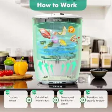 Moreborn by Neakasa 12L Larger Capacity Electric Composter for Kitchen, Smart Odorless Food Waste Compost Machine, Turn Food Waste Into Organic Fertilizer for Plants, Indoor Compost Bin