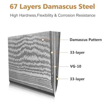 HOSHANHO Knife Set with Block 7-Piece, Professional 67-layer Damascus Super Steel Kitchen Knife Sets for Cooking, Ultra Sharp Knife Set with Sharpener