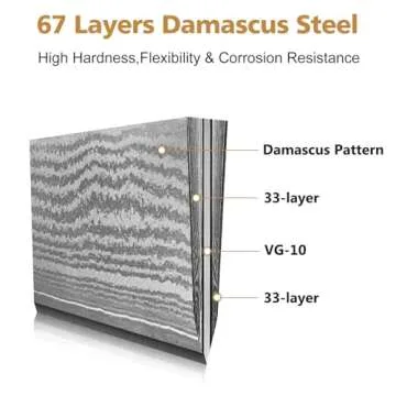 HOSHANHO Knife Set with Block 7-Piece, Professional 67-layer Damascus Super Steel Kitchen Knife Sets for Cooking, Ultra Sharp Knife Set with Sharpener